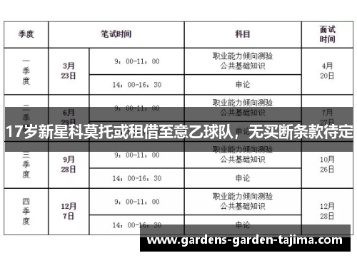 17岁新星科莫托或租借至意乙球队，无买断条款待定